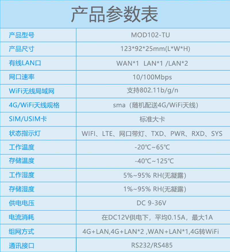 詳情頁(yè)5